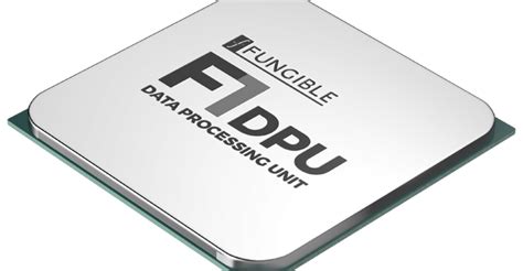 Fungible Targets Clouds and Data Centers With DPU Accelerator Chips ...