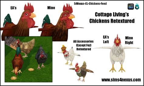 Cl Chickens Retextured Sims 4 Nexus
