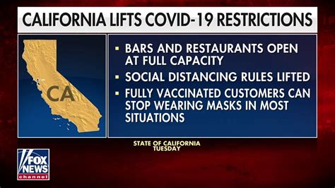 California Retires Coronavirus Business Restrictions On Air Videos