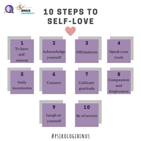 To fall in love with yourself is the first secret to happiness. 10 Steps to Self-Love - Psychology