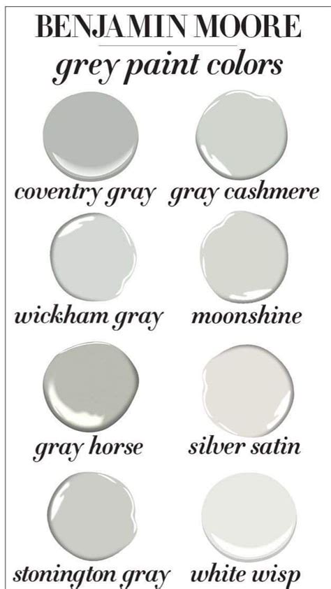 Pin By Heather Wafford On Paint Colors Grey Paint Colors Dining Room
