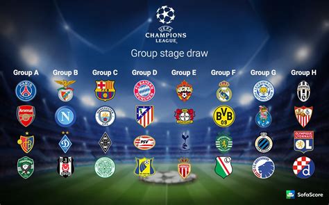 All we can saw is to make sure you're following our live blog from 4pm. Group Stage Draw For Champions League - Sports - Nigeria