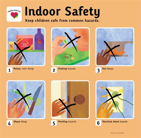 Indoorsafety For Preschoolers Indoor Safety Poster Places To Visit
