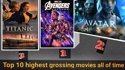 The Top 10 Highest Grossing Movies Of All Time In Worldwide Youtube