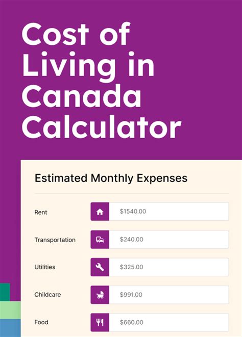 Monthly Expense Calculator For Canada Arrive
