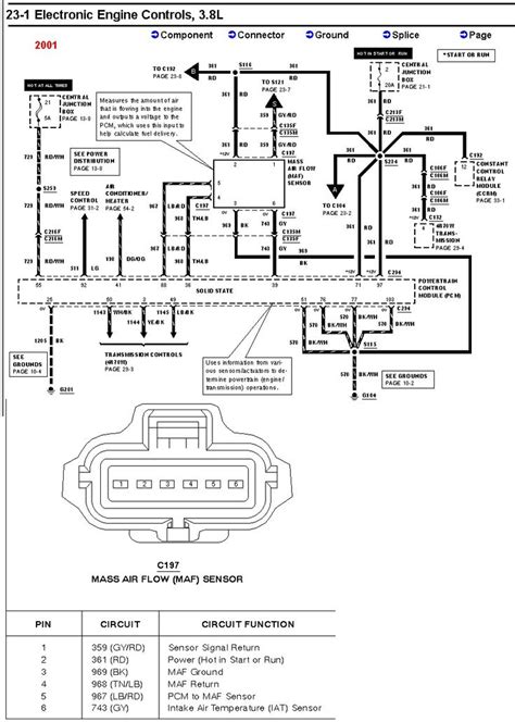 01 F150 Engine Wiring Schematic