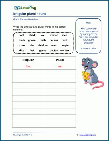 Collection of worksheets for class 3 english. Grade 3 Grammar Worksheets | K5 Learning