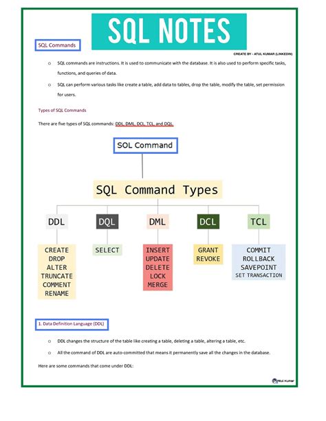 Sql Notes Sql Commands O Sql Commands Are Instructions It Is Used To