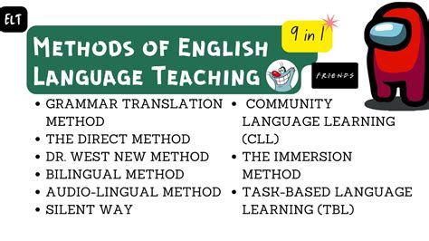 Methods Of English Language Teaching Easily Explained Pedagogy