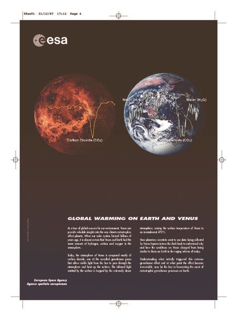 Esa Poster Global Warming On Earth And Venus