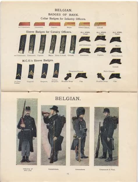 Apparently a corporal in the 18e regiment, belgian land component. Belgian ranks | Eerste wereldoorlog, Wereldoorlog ...