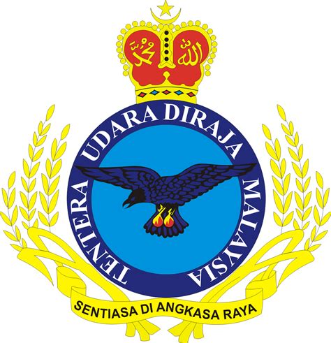 Logo Angkatan Darat Laut Dan Udara Malaysia Ardi La Madi S Blog