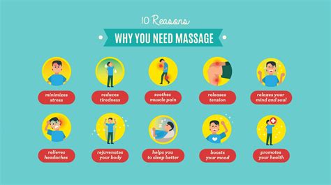 Crystal Media 10 Reasons Why You Need Massage