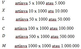 We did not find results for: Sistem Numerasi Romawi (± 100 SM) - aRief FadLansyah