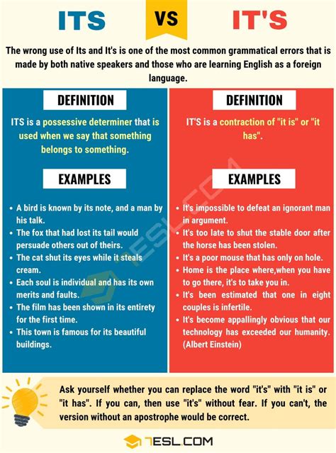 Its Vs Its Mastering The Difference In Grammar 7esl
