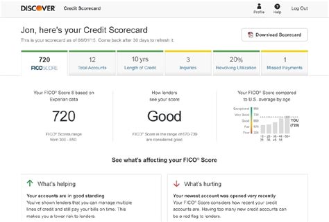 Some banks offer credit scores only to customers who have credit card accounts with the bank. Discover Free FICO Score Program 2020 Review