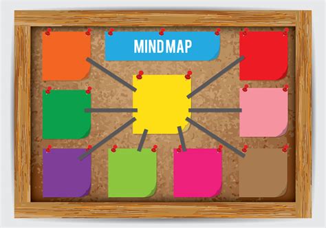 Mind Map Clip Art