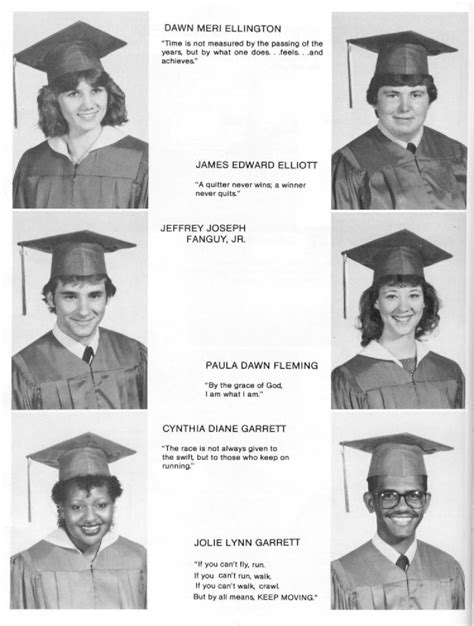 Shelbyville High School 1986 Alumni Page 1