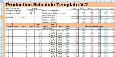 Production Schedule Template For Manufacturing Cards Design Templates