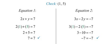 In this case both equations have y so let's try subtracting the whole second equation from the first Solving Linear Systems by Substitution