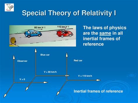 Ppt Einsteins Revolutionary View Of Time And Space Powerpoint