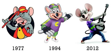 The Evolution Of Chuck E Cheese Chuck E Cheese Mascot Chucks