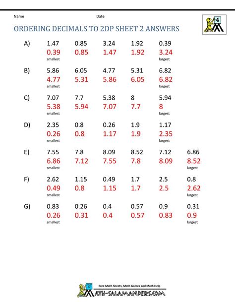 List Of Ordering Fractions And Decimals Worksheet Ideas Deb Morans