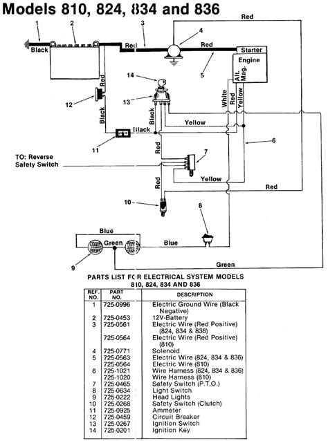 Lawn Mower 5 Prong Ignition Switch Wiring Diagram Indak Ignition