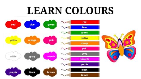 Colours Name Learn Colours Name Colours Name In English Youtube
