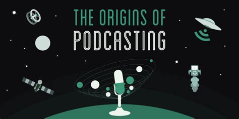 Uncovering the True History of Podcasting [Infographic] - Business 2 Community