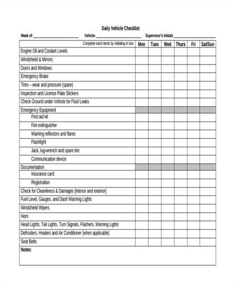Daily supervisor checklist the term supervisor refers to anyone who manages a team's or individual's performance. 22 Cool Maintenance Supervisor Daily Checklist for Design