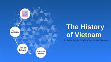 History Of Vietnam By William Balitsos