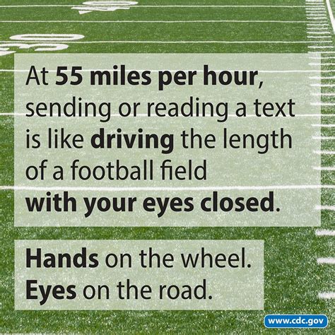 Distracted Driving Transportation Safety Injury Center Cdc