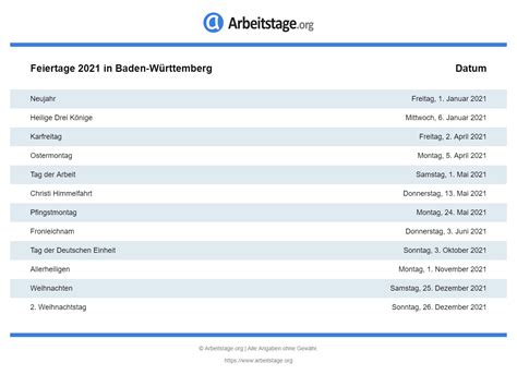 Hier finden sie die gesetzlichen feiertage für bayern des laufenden (2021), der beiden folgenden (2022, 2023). Feiertage Baden-Württemberg 2021 (BW)