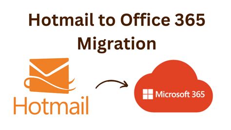 Hotmail To Office 365 Migration One Step Migration Solution
