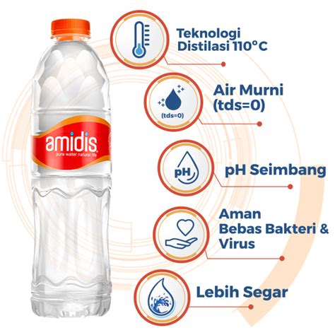 Amidis Air Minum Distilasi Amidis Air Minum Distilasi