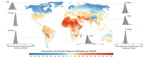Valuing The Global Mortality Consequences Of Climate Change — Michael