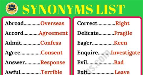 Synonyms Following Synonyms Dictionary Includes More Than Synonyms To Help You Expand Your
