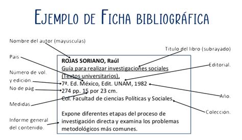 Ejemplo De Una Ficha Bibliografica Fichas De Identificaci 243 N Porn