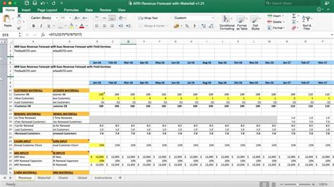 Expense and revenue spreadsheet free income statement spreadsheet template revenue spreadsheet 3 year sales projection template templates for Revenue Spreadsheet Template : Excel For Startups Simple ...