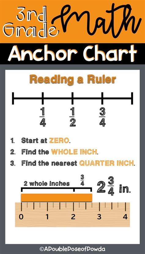 For every 12 inches on a ruler, there is a foot marking made using a. Reading a Ruler Anchor Chart Interactive Notebooks Posters | Distance Learning | Reading a ruler ...