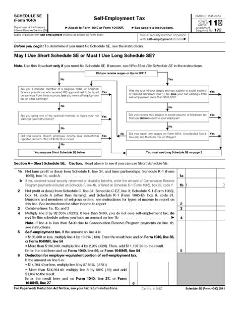 Schedule Se On Irs Form 1040 2021 Tax Forms 1040 Printable