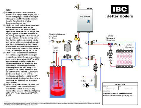 View Simple Piping And Wiring Drawings For Ibc Technologies Sl 260 G3