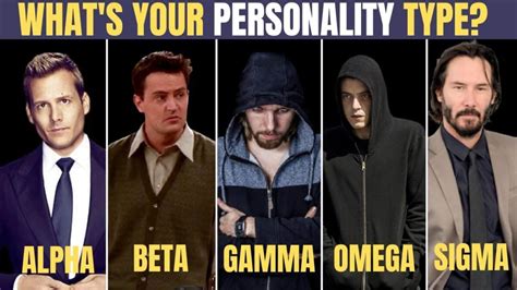 The Different Male Personality Types Battabox