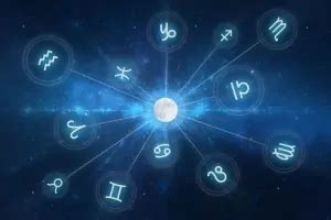Horoskop I Horoskopski Znakovi