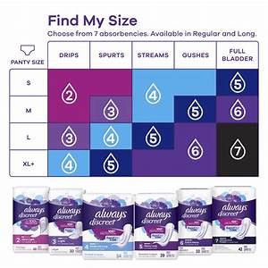 Buy Always Discreet Ultimate Extra Protect Postpartum Incontinence Pads