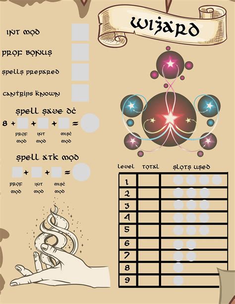 Wizard Spell Tracker Sheet Dungeons And Dragons 5th Edition Etsy
