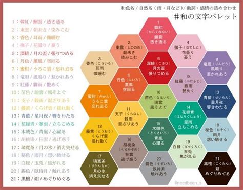 20 Traditional Japanese Color Palette