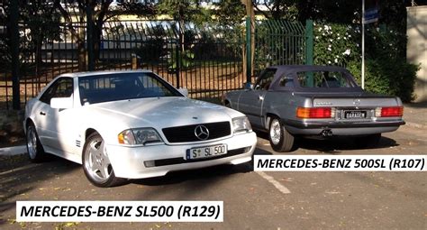 Some credit goes to the fitment of the. Garagem do Bellote TV: Mercedes-Benz 500 SL (R107) vs ...