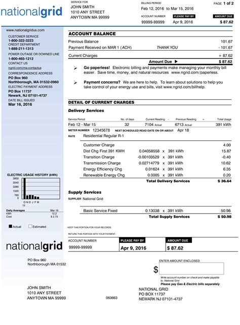 Understanding Our Bills And Charges National Grid